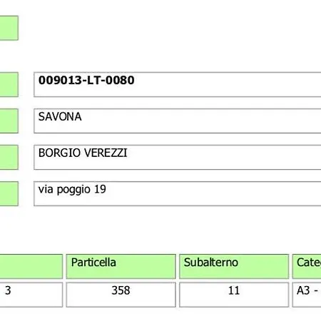 Veretiis Borgio Verezzi